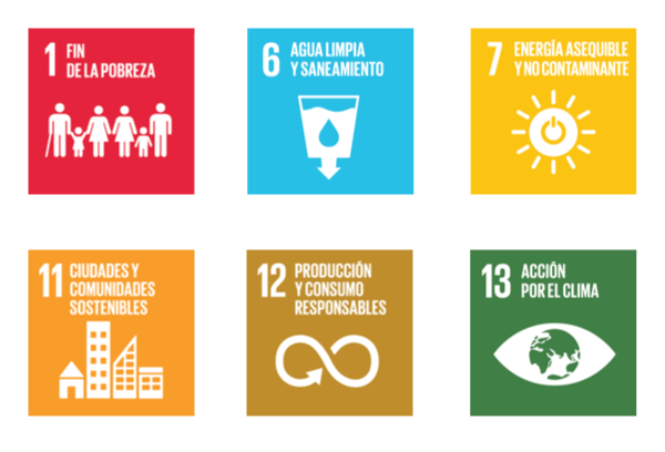 Desarrollo sostenible - economía circular